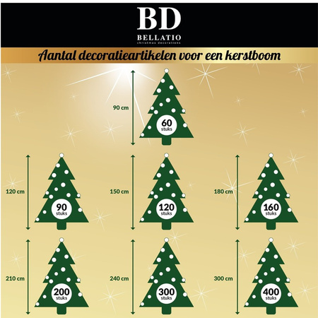 16x Kunststof kerstballen mix goud 6 cm kerstboom versiering/decoratie